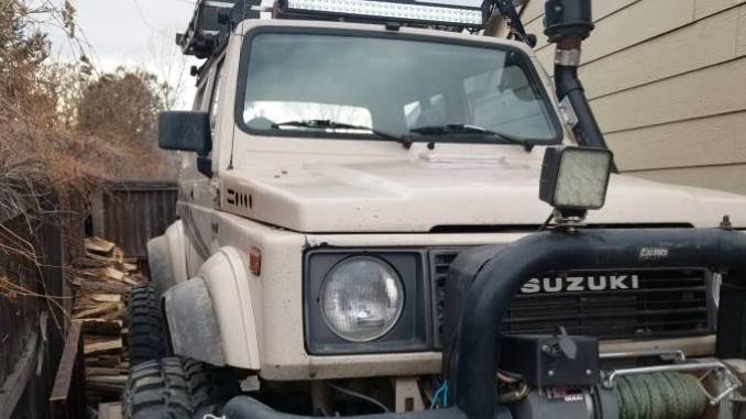 1987 centennial co