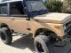 1986 colorado springs co